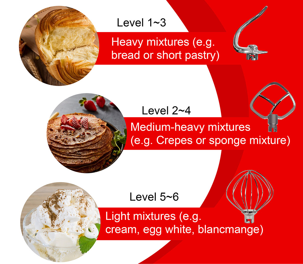 Sonifer SF8064 1400W Chef Machine Food Blender Stand Mixer, Cream Whisk Cake Dough Mixer with Mixing Bowl Metal Gear