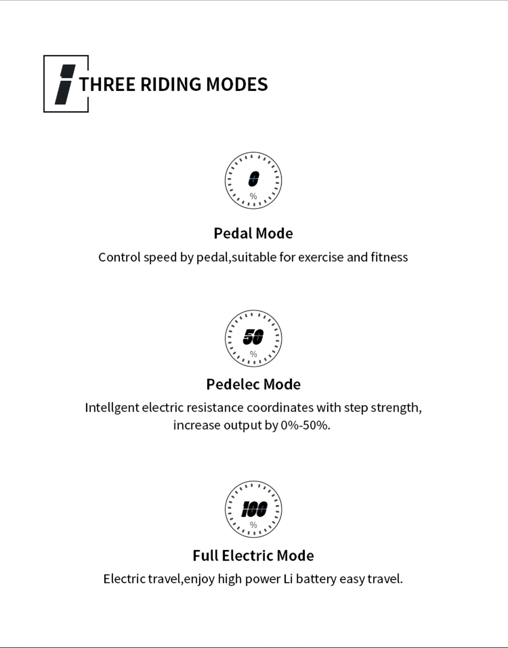 bristol mountain bike trails