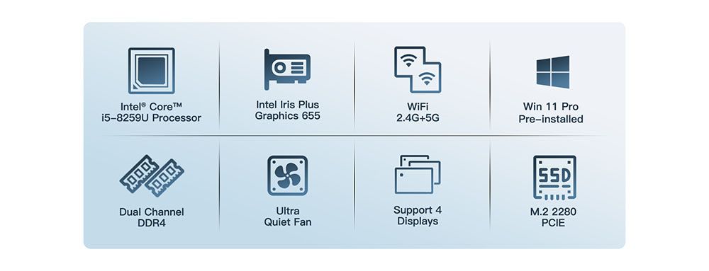 GEEKOM Mini IT8 MiNi PC intel 8th Gen Core i5-8259U 8GB RAM 512GB SSD WIFI 5 Gigabit LAN HDMI DP