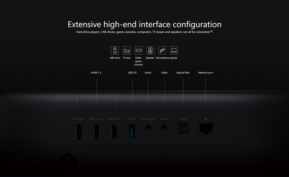 Xiaomi Mi 4K UHD Projector, Android TV 9.0, Dolby DTS, ALPD 3.0, 1300LM, 150in Projection, 16GB Storage, 5G WiFi, Global Version