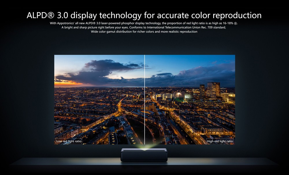 Xiaomi Mi 4K UHD Projector, Android TV 9.0, Dolby DTS, ALPD 3.0, 1300LM, 150in Projection, 16GB Storage, 5G WiFi, Global Version