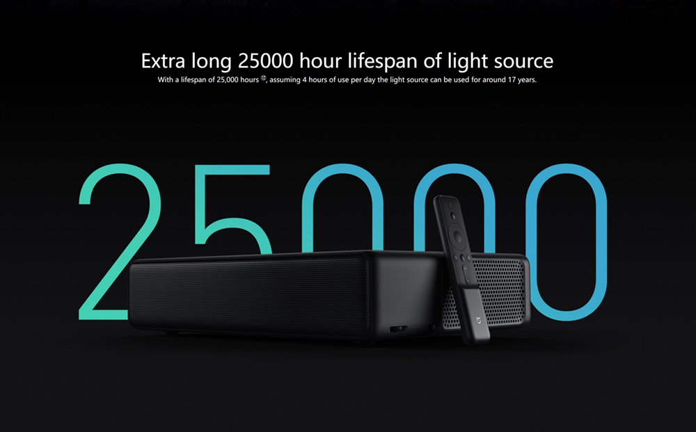 Xiaomi Mi 4K UHD Projector, Android TV 9.0, Dolby DTS, ALPD 3.0, 1300LM, 150in Projection, 16GB Storage, 5G WiFi, Global Version