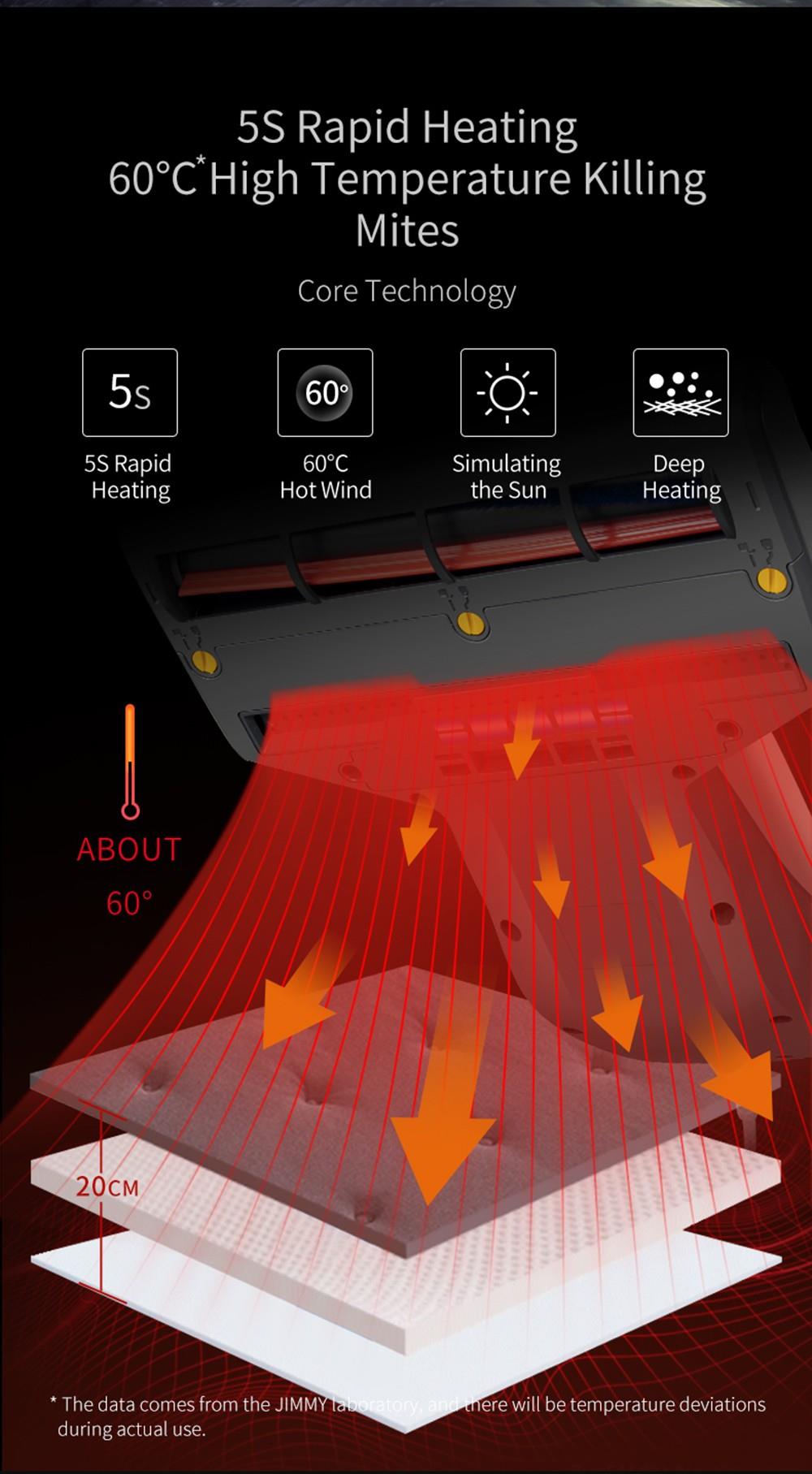 JIMMY JV35 Handheld Anti-mite Vacuum Cleaner High Temperature UV Acaricide 14Kpa Strong Suction 700W Power 5S Rapid Heating Dust Collector International Version from Xiaomi Youpin - Gray