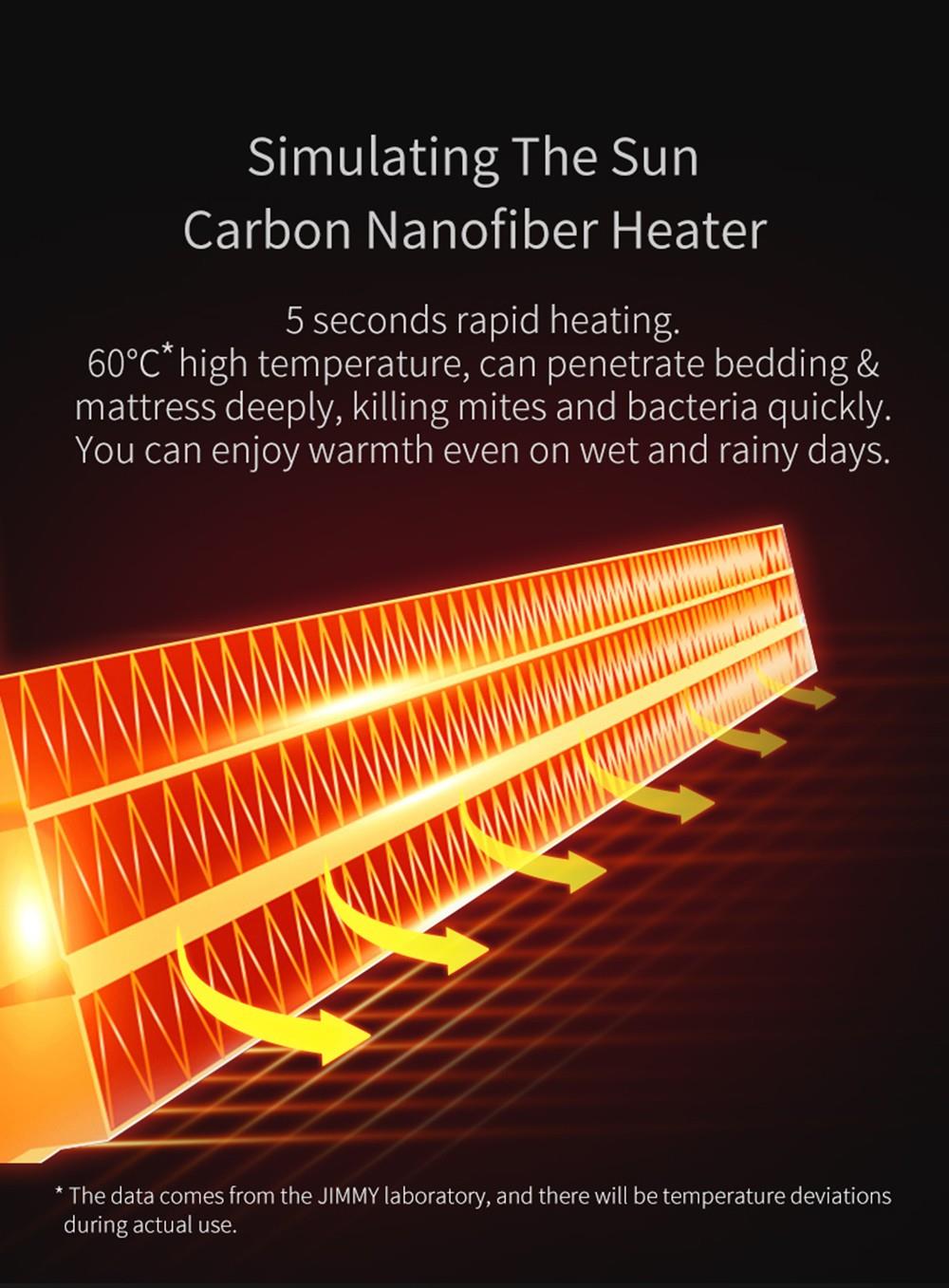 JIMMY JV35 Handheld Anti-mite Vacuum Cleaner High Temperature UV Acaricide 14Kpa Strong Suction 700W Power 5S Rapid Heating Dust Collector International Version from Xiaomi Youpin - Gray