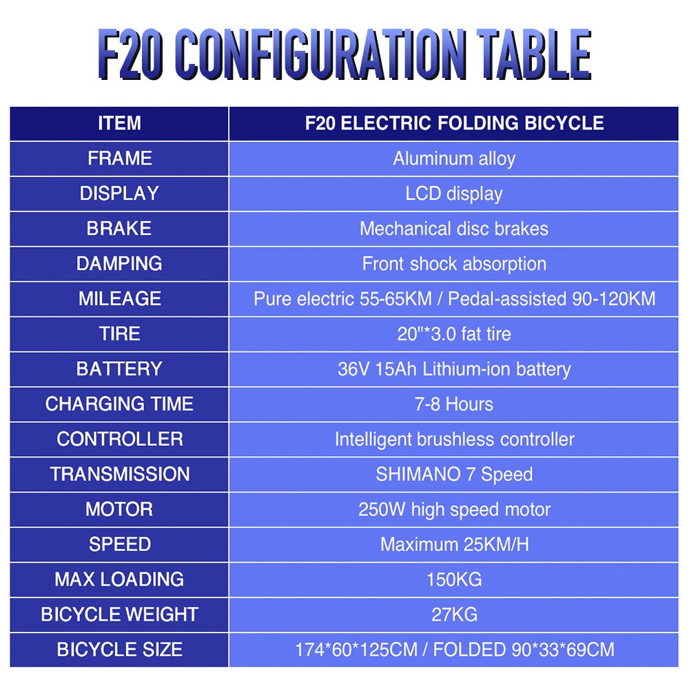 FAFREES F20 Elektrobicykel s 20-palcovým skladacím rámom elektrobicykel 7-rýchlostný s odnímateľnou 15AH lítiovou batériou - červený