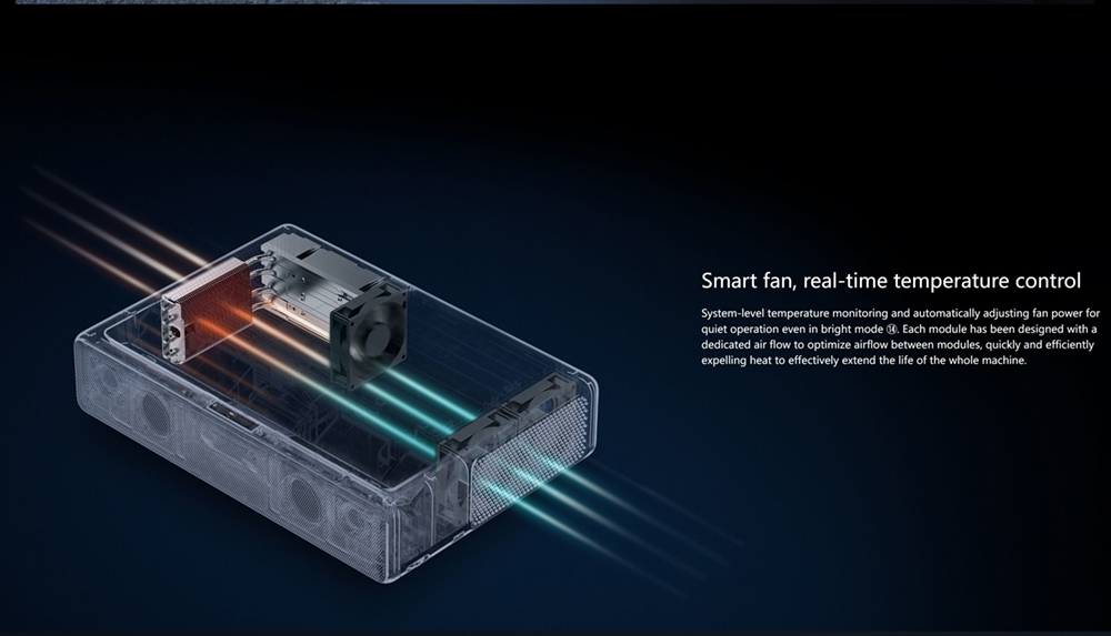 Xiaomi Mi 4K UHD Projector, Android TV 9.0, Dolby DTS, ALPD 3.0, 1300LM, 150in Projection, 16GB Storage, 5G WiFi, Global Version