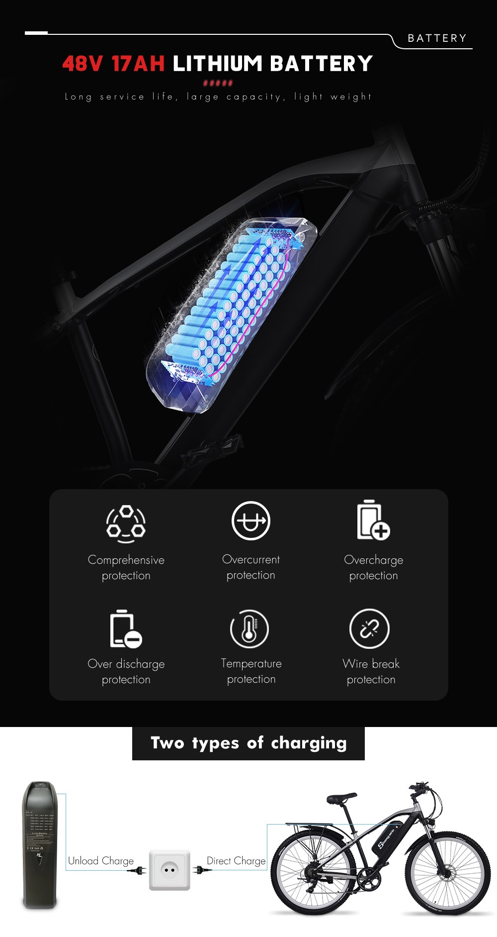 Shengmilo M90 Mountain E-bike 29 Inch 500W 48V 17Ah 40km/h Max Speed 180kg Max Load Electric Bike - Black