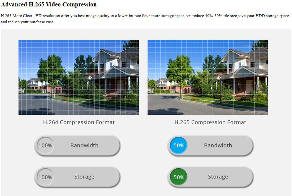 ASECAM 4K 8MP IP Camera, Focus 6mm, POE H.265 Onvif Metal Bullet CCTV Home Color Night Vision Security Camera