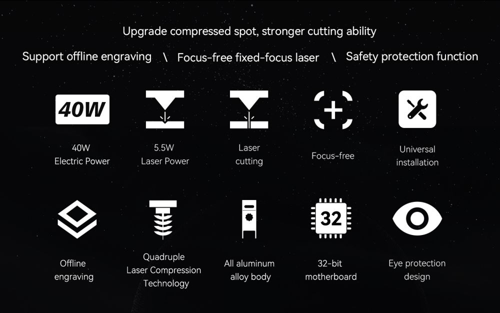 ATOMSTACK A5 M50 Pro Laser Cutter Engraver, 5-5.5W Laser Power, 40W Electric Power, Fixed Focus, Quadruple Lens Compression Spot, Offline Engraving, Cut 20mm Wood, 410x400mm