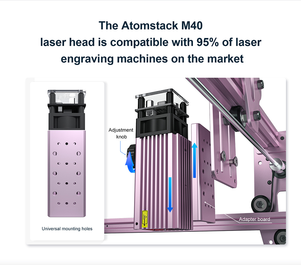 ATOMSTACK M40 40W Laser Module, Fixed Focus Laser, Ultra-Fine Compressed Spot, Eye Protection, Compatible with Atomstack, Ortur, NEJE