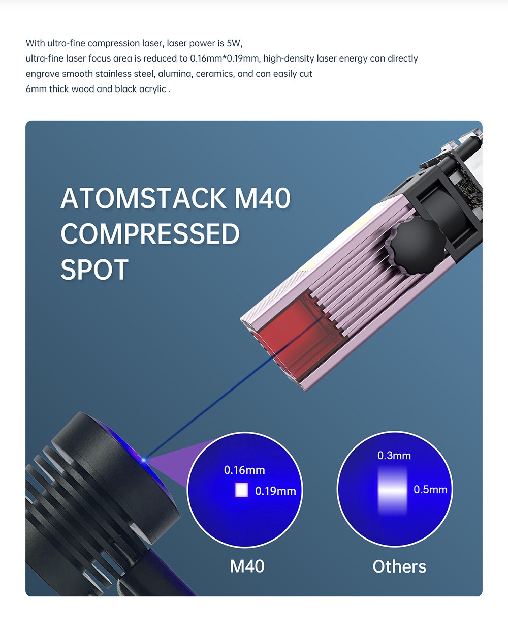 ATOMSTACK M40 40W Laser Module, Fixed Focus Laser, Ultra-Fine Compressed Spot, Eye Protection, Compatible with Atomstack, Ortur, NEJE