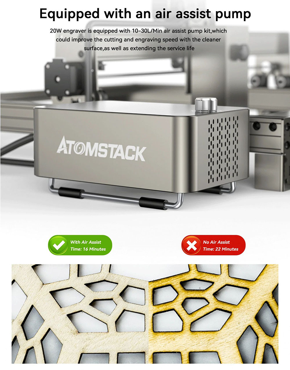 ATOMSTACK S20 Pro 20W laserová gravírovačka so súpravou vzduchového asistenta, bez zaostrovania, štvorjadrový diódový laser, 0,08 x 0.1 mm stlačený bod, gravírovanie offline, 400 x 400 mm