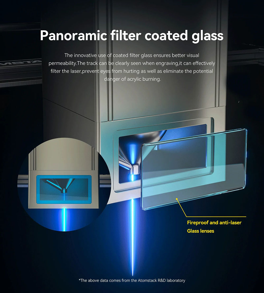 ATOMSTACK S20 Pro 20W laserová gravírovačka so súpravami Air Assist, bez zaostrovania, štvorjadrový diódový laser, 0,08 x 0.1 mm stlačený bod, gravírovanie offline, 400 x 400 mm