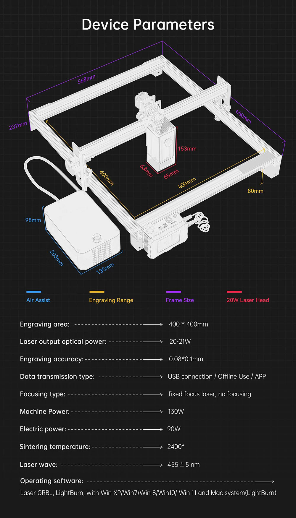 ATOMSTACK S20 Pro 20W laserová gravírovacia fréza so súpravami Air Assist, bez zaostrovania, štvorjadrový diódový laser, 0,08 x 0.1 mm stlačený bod, gravírovanie offline, 400 x 400 mm