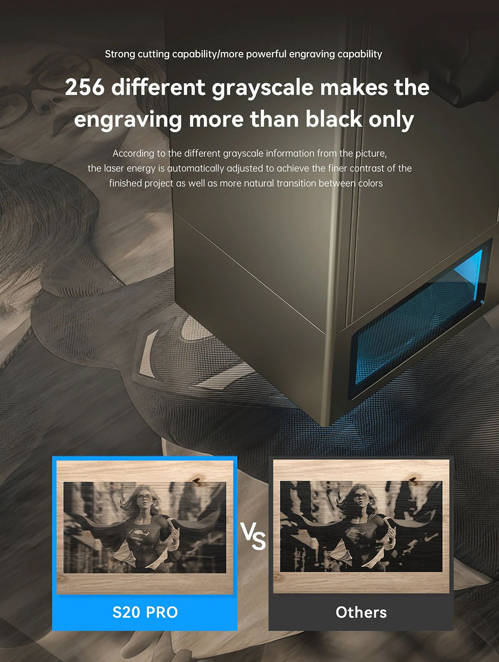 ATOMSTACK S20 Pro 20W Laser Engraver Cutter with Air Assist Kits, Focus-Free, Quad-core Diode Laser, 0.08 x 0.1mm Compressed Spot, Offline Engraving, 400x400mm