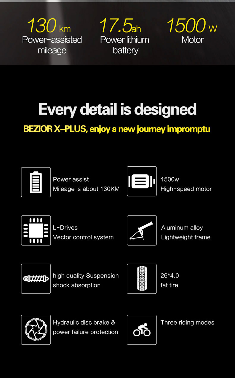 BEZIOR X-PLUS Electric Bike 1500W Motor 48V 17.5Ah Battery 26*4.0 Pneumatiky Horský bicykel 40 km/h Maximálna rýchlosť 200 kg záťaže - čierny