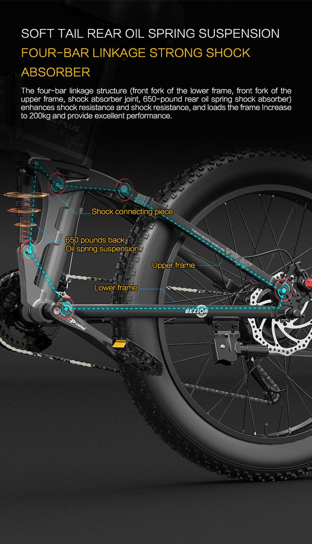 BEZIOR X-PLUS Elektrobicykel 1500W Motor 48V 17,5Ah Batéria 26*4.0 Pneumatiky Horský bicykel 40 km/h Maximálna rýchlosť 200 kg záťaže - čierny