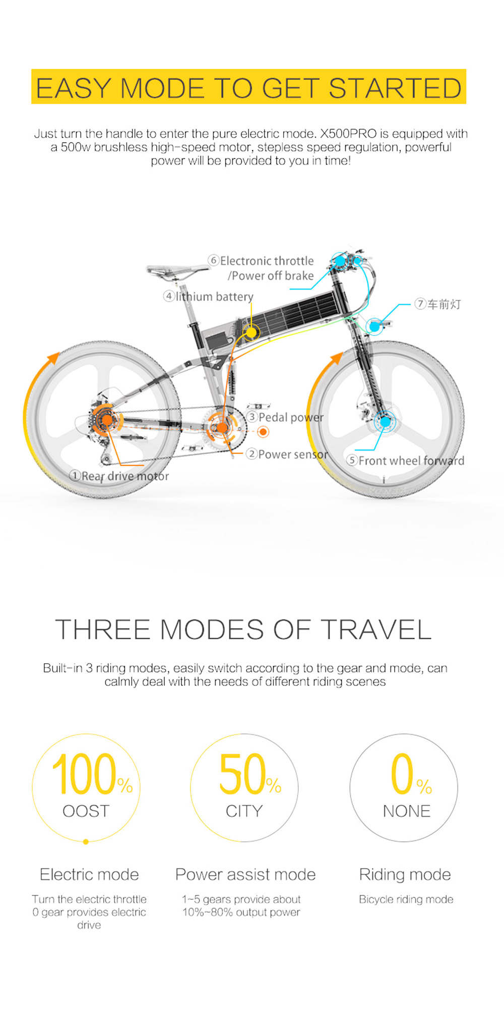 Flash Sale 🔥 BEZIOR X500 Pro-IT Folding Electric Bike Bicycle 26 Inch Tire 500W Motor Max Speed 30Km/h 48V 10.4Ah Battery Aluminum Alloy Frame Shimano 7-Speed Shift 100KM Power-Assisted Range LCD Display IP54 Waterproof Max Load 200KG - Black Green 👏 19 BEZIOR X500 PRO Electric Mountain Folding Bike 500W Motor 10.4Ah Removable Battery 30km/h Max Speed - Army Green