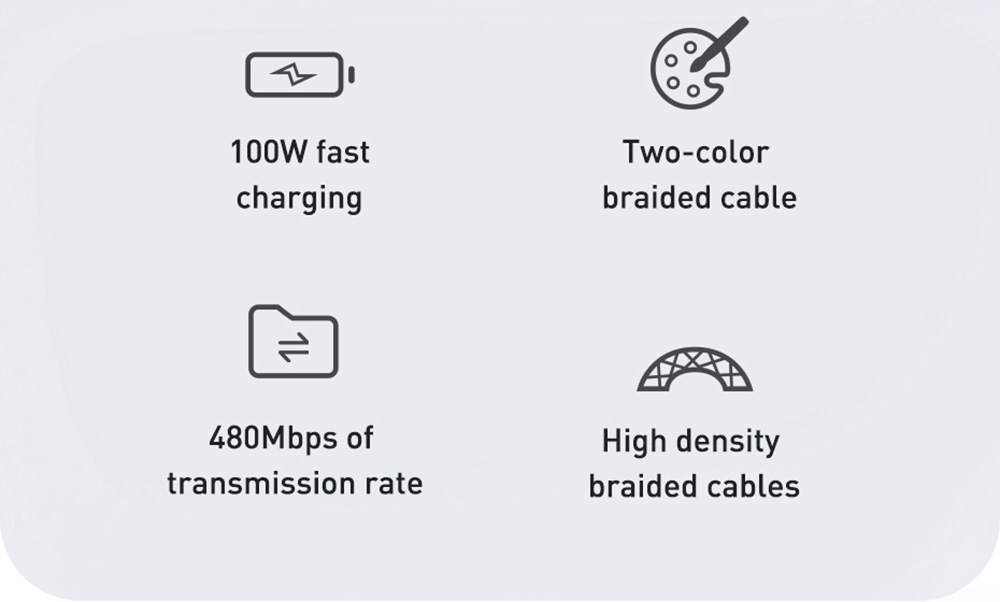 Baseus 100W 2m Quick Charge Cable, Type-C to Type-C Cable, PD Fast Charger Cord for Xiaomi Samsung Phone iPad - White