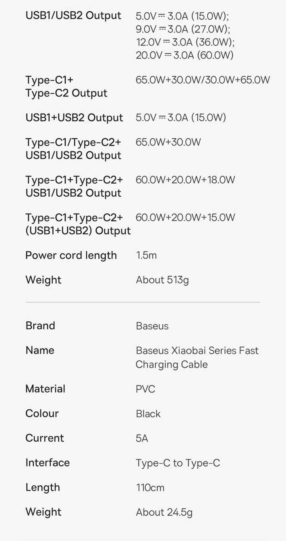 Baseus GaN 100W 5-Port Desktop Power Strip Charger, 2AC+2U+2C Quick Charge PD USB Type-C Fast Charging - EU Plug