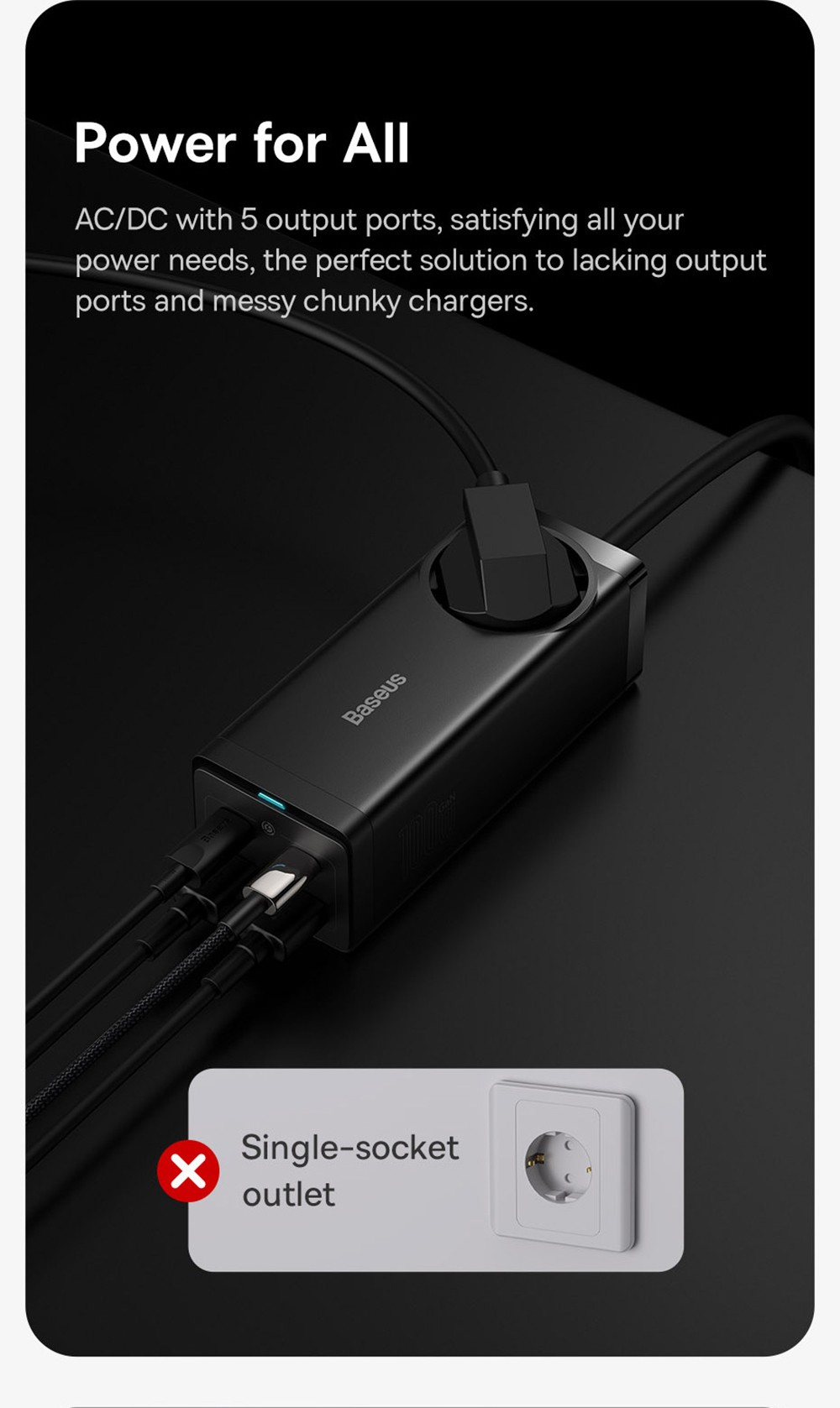 Baseus GaN 100W 5-Port Desktop Power Strip Charger, 2AC+2U+2C Quick Charge PD USB Type-C Fast Charging - US Plug