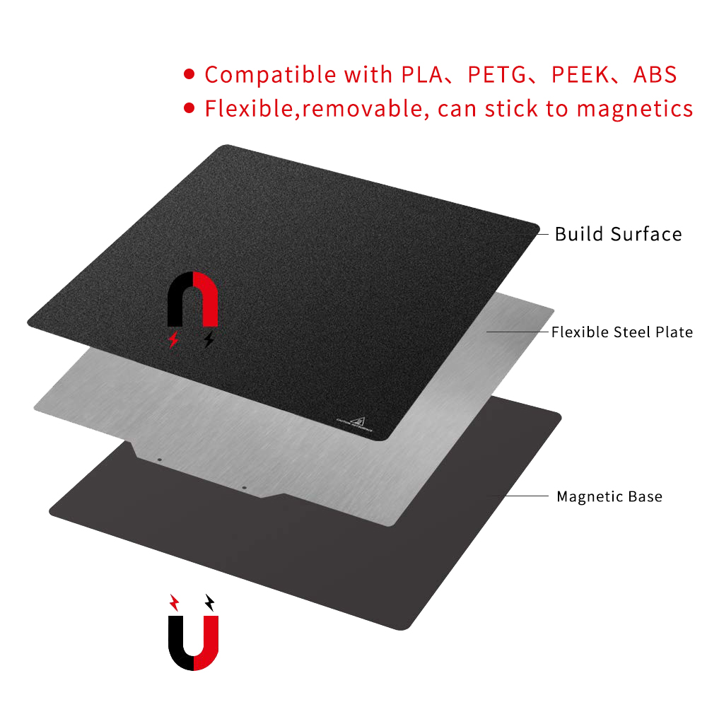 Creativity Ender 3 S1 Magnetic Flexible Steel Plate, 235x235mm, Easy Model Removal for Ender 3 Ender 5