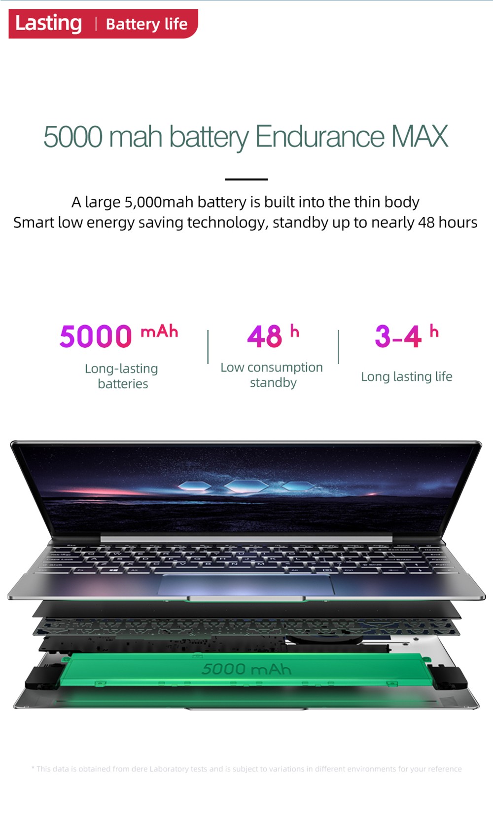 Daysky V14S 14.1 inch Laptop Intel Celeron N5095 12GB LPDDR4 256G SSD 1080P FHD with Backlight Windows 10 - Silver