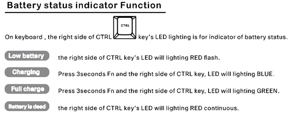 FEKER Alice80 68-key 65% Gasket Hot Swappable Split Wired/Wireless Mechanical Keyboard with Gateron Switch - Black