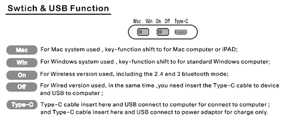 FEKER Alice80 68-key 65% Gasket Hot Swappable Split Wired/Wireless Mechanical Keyboard with Gateron Switch - White