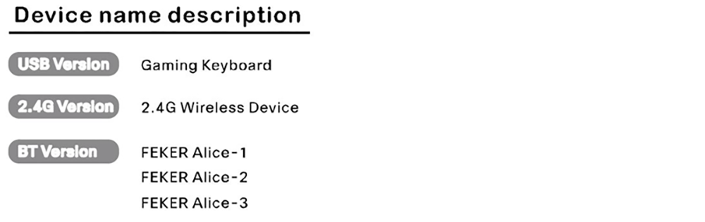 FEKER Alice80 68-key 65% Gasket Hot Swappable Split Wired/Wireless Mechanical Keyboard with Gateron Switch - White