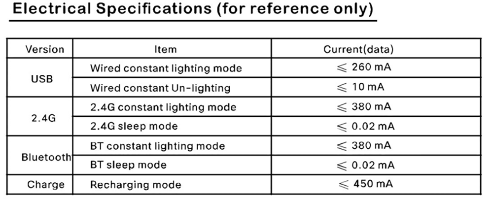 FEKER Alice80 68-key 65% Gasket Hot Swappable Split Wired/Wireless Mechanical Keyboard with Gateron Switch - White