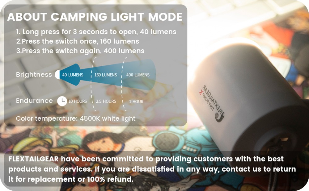 FLEXTAILGEAR Tiny Pump X 3 in 1 Air Pump, Air Compressor with LED Light Portable - Blue