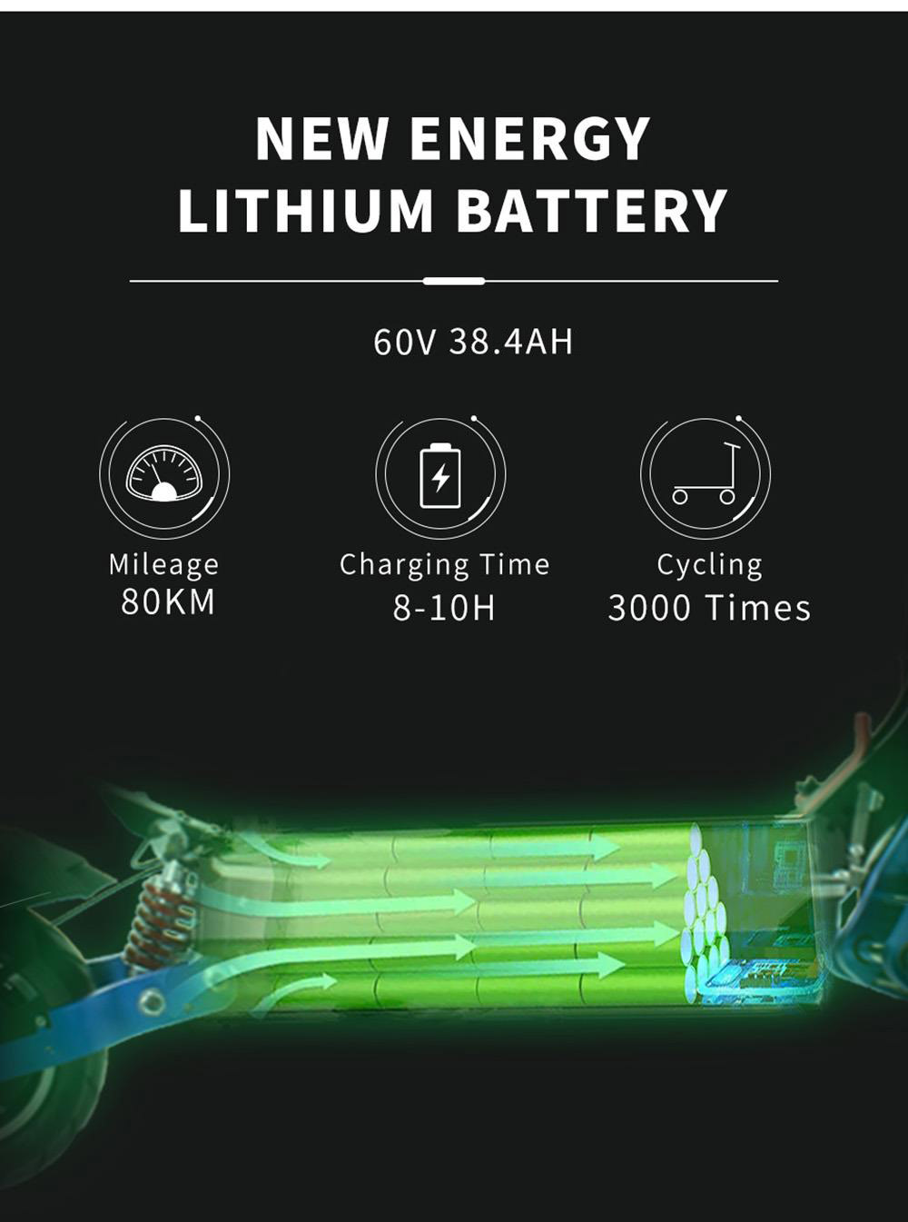 GOGOTOPS GS8 Electric Scooter 3000W*2 Dual Motors, 38.4Ah Battery for 80km Range, 10'' Pneumatic Road Tire, Without Seat