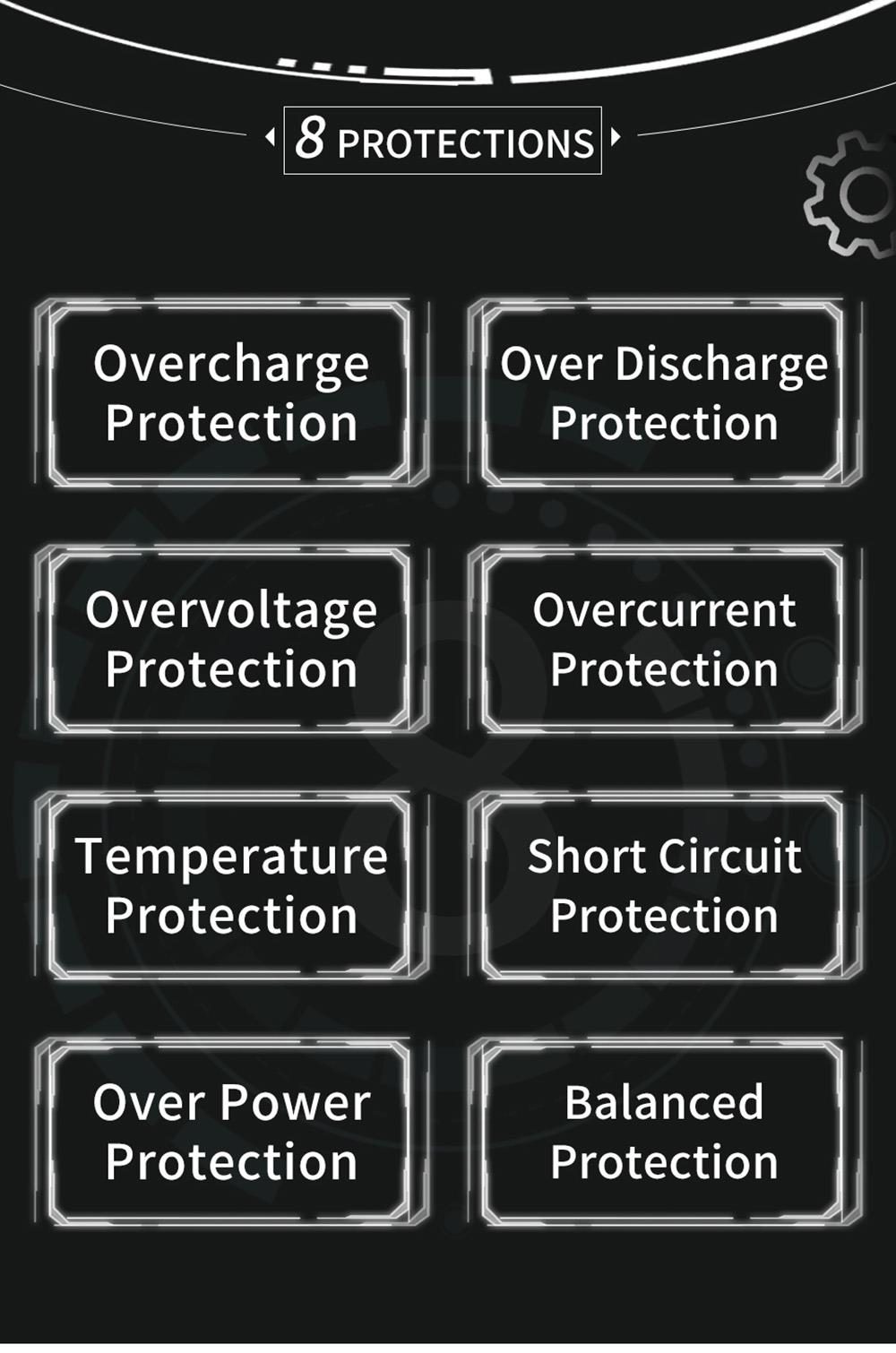 GOGOTOPS GS8 Electric Scooter 3000W*2 Dual Motors, 38.4Ah Battery for 80km Range, 10'' Pneumatic Road Tire, Without Seat