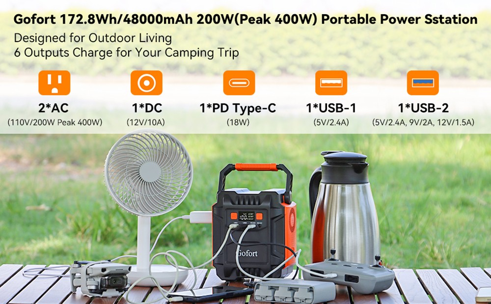 Gofort A201 200W Portable Power Station, 48000mAh/172.8Wh Solar Generator, Emergency Backup Power, 110V AC Outlets - US Plug