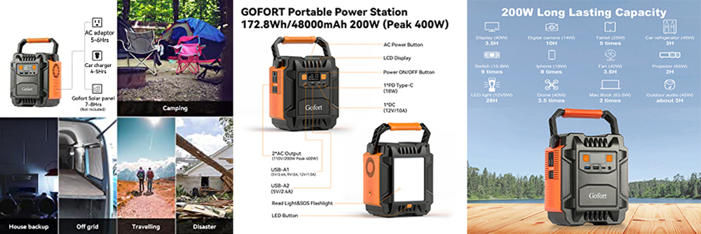 Gofort A201 200W Portable Power Station, 48000mAh/172.8Wh Solar Generator, Emergency Backup Power, 110V AC Outlets - US Plug