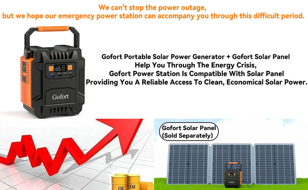 Gofort A201 200W Portable Power Station, 48000mAh/172.8Wh Solar Generator, Emergency Backup Power, 110V AC Outlets - US Plug