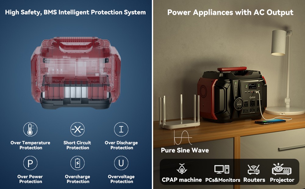 Gofort A501 500W Portable Power Station, 540Wh/150000mAh Solar Generator, 60W PD Quick Charge, 110V Pure Sine Wave - US Plug 17 Gofort A501 500W Portable Power Station, 540Wh/150000mAh Solar Generator, 60W PD Quick Charge, 110V Pure Sine Wave