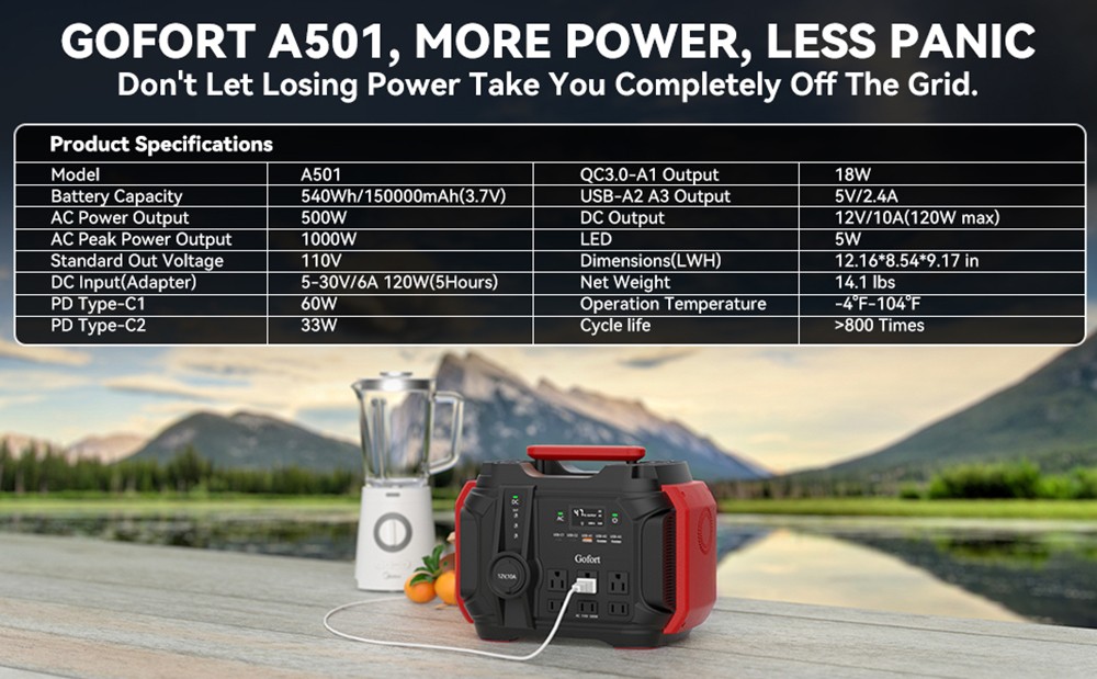 Gofort A501 500W Portable Power Station, 540Wh/150000mAh Solar Generator, 60W PD Quick Charge, 110V Pure Sine Wave - US Plug 20 Gofort A501 500W Portable Power Station, 540Wh/150000mAh Solar Generator, 60W PD Quick Charge, 110V Pure Sine Wave
