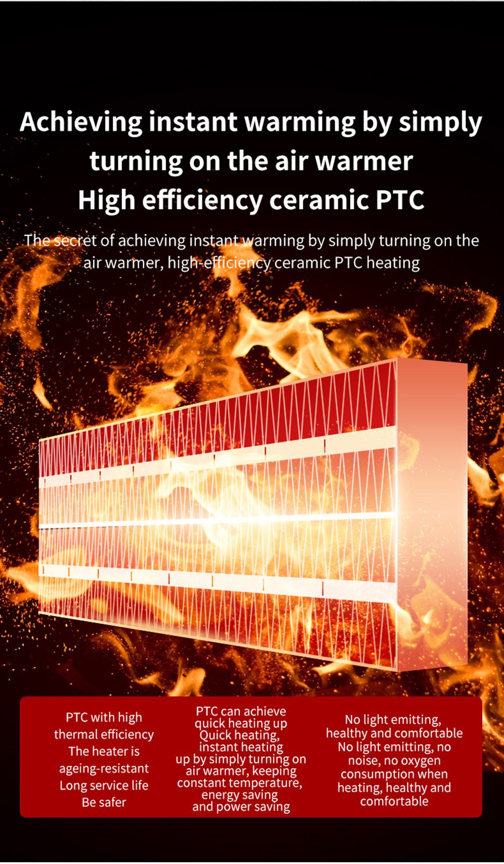 HQ-YND-900D 1500W Portable Vertical Mini Electric Heater, PTC Ceramic Flame Retardant Space Heater, 3-Gear Adjustment - US Plug