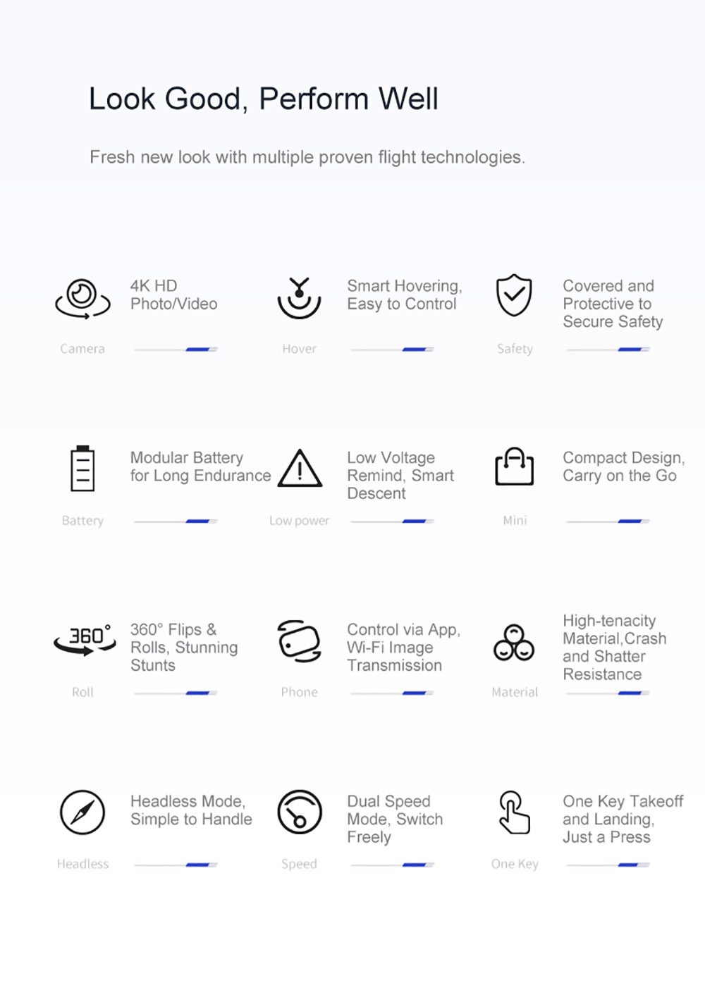 JJRC H107 4K HD Camera WiFi FPV Mini RC Drone Dual Speed Headless Altitude Hold Mode Blue - 1 Battery