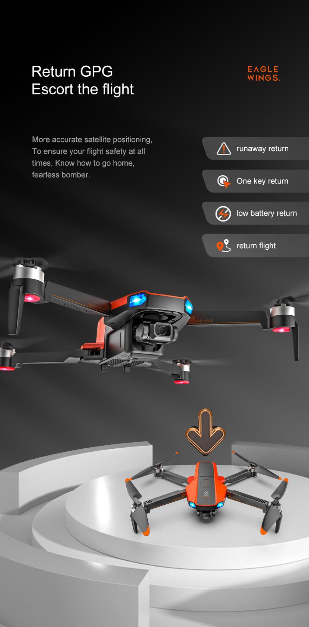JJRC X22 GPS 5G WiFi FPV RC Drone 1080P HD Camera 3-Axis Gimbal Black & Orange - One Battery