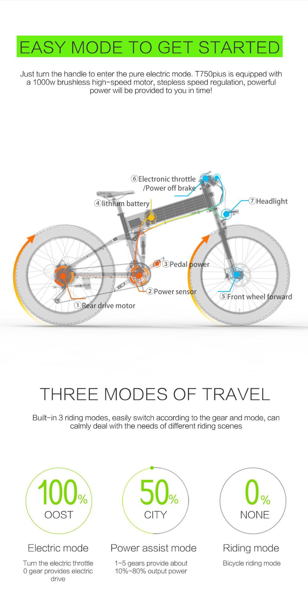 LANKELEISI T750 Plus Big Fork Electric Bike 48V 1000W Motor 14.5Ah Battery 26*4.0'' Fat Tire - Blue 7 LANKELEISI T750 Plus Big Fork Electric Bike 48V 1000W Motor 14.5Ah Battery 26*4.0'' Fat Tire - Blue