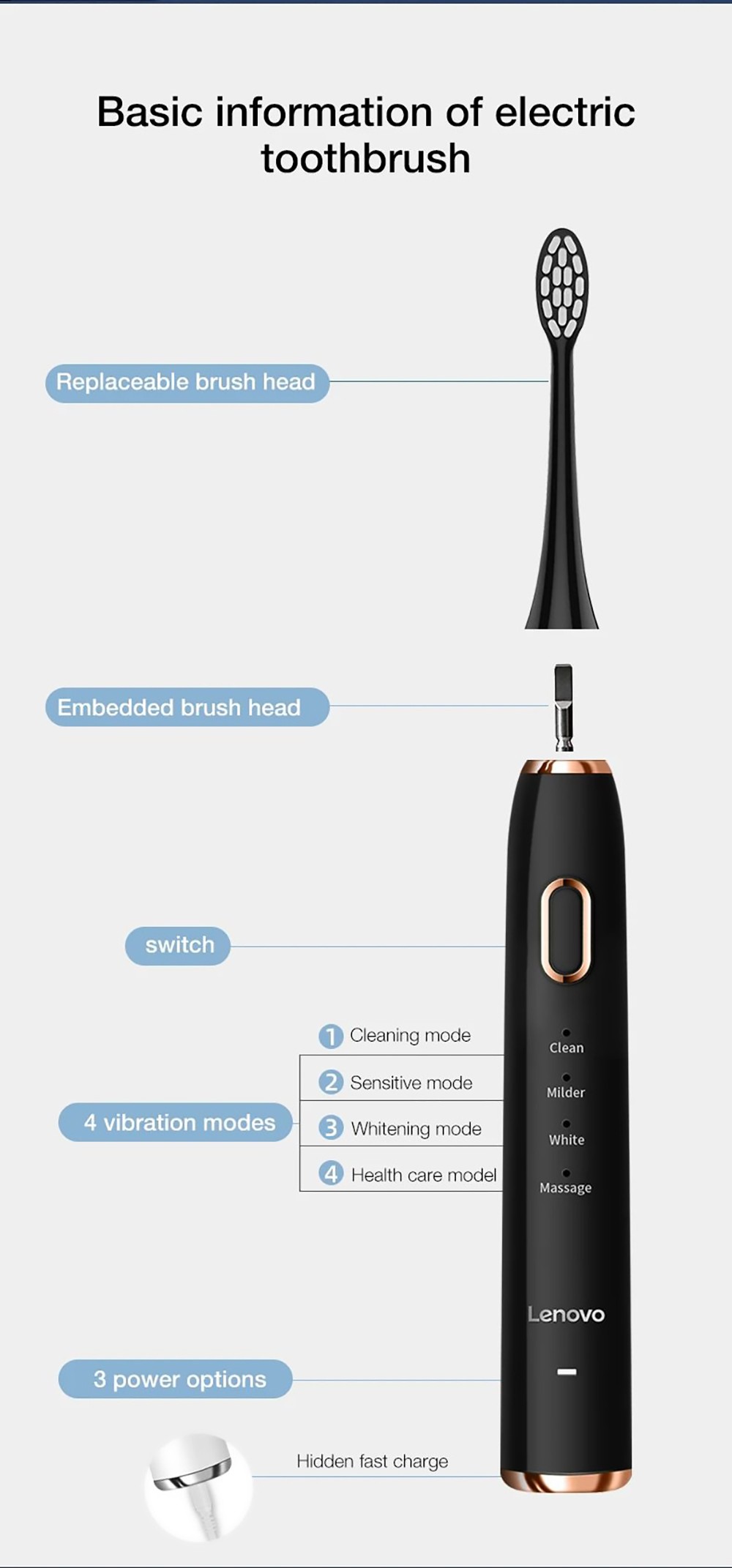 Lenovo B002 Electric Toothbrush USB Charging Waterproof Removing Dental Plaque, Teeth Sonic, 12 Cleaning Modes - Black