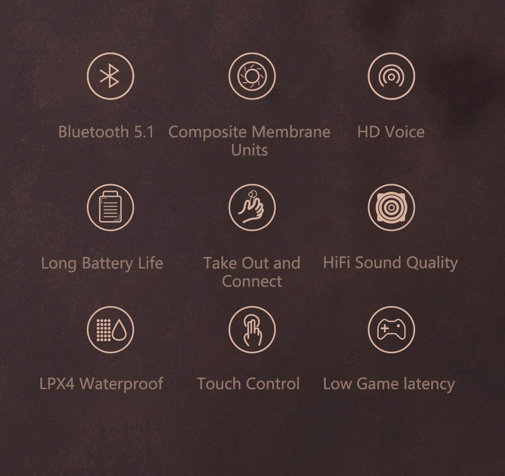 Lenovo Thinkplus X15 Pro True Wireless Earphone BT5.1 Noise Cancelling AAC/SBC Low Latency with Microphone - Pink