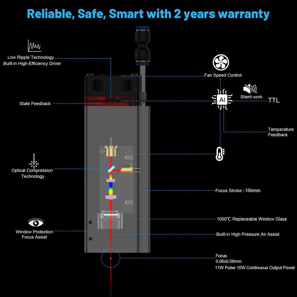 NEJE 3 MAX 11W+ Laser Engraver Cutter, E40 Laser Module, 0.06x0.06mm Fixed Focus, Built-in Air Assist, NEJE WIN Software