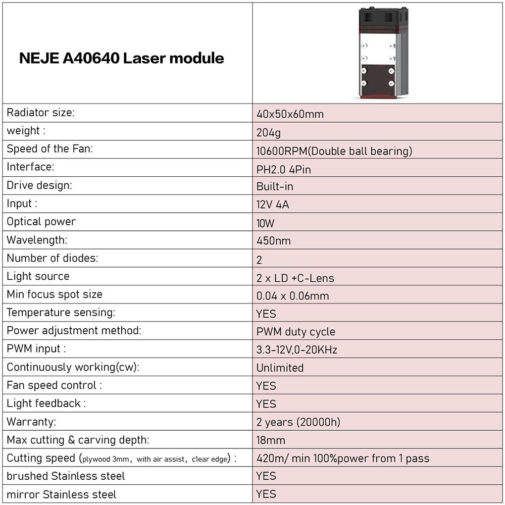 NEJE A40640 Laser Module Kit with Air Assist, 10W Output Power, FAC Tech 2 x Beam, TTL/PWM 450nm Blue Light, Suitable for NEJE 3 Plus, Max, Pro Engraving Machine