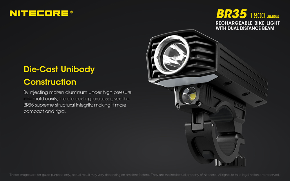 NITECORE BR35 Bicycle Light 1800 Lumen Rechargeable OLED Display Built-in Battery Bike Headlight