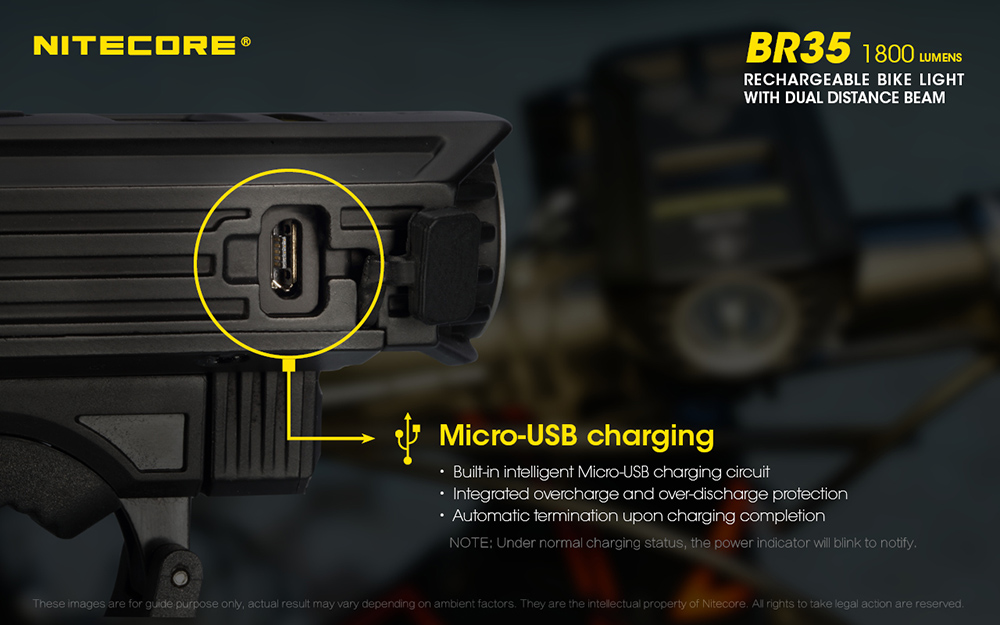 NITECORE BR35 Bicycle Light 1800 Lumen Rechargeable OLED Display Built-in Battery Bike Headlight