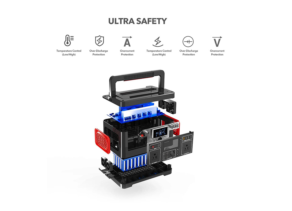 ROCKPALS 500W Portable Power Station, 520WH Solar Generator, Pure Sine Wave, QC3.0 Fast Charging, LED Display